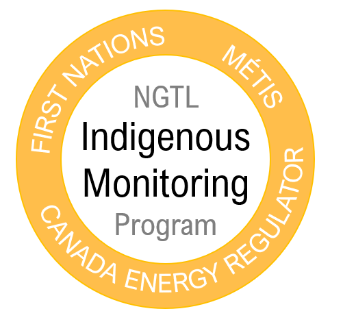 Description: The graphic above shows the CER's NGTL Indigenous Monitoring Program as a partnership between the Canada Energy Regulator and multiple First Nations and Métis organizations in Alberta.