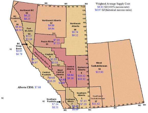 Figure 2 : Average 2009 Supply Costs by Region