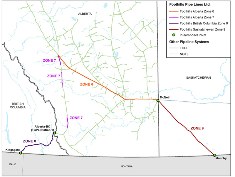 Figure 4: Foothills System