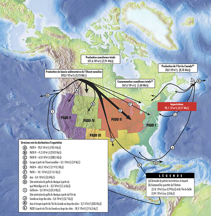 Figure 4 : Approvisionnement en pétrole brut canadien et utilisation en 2015